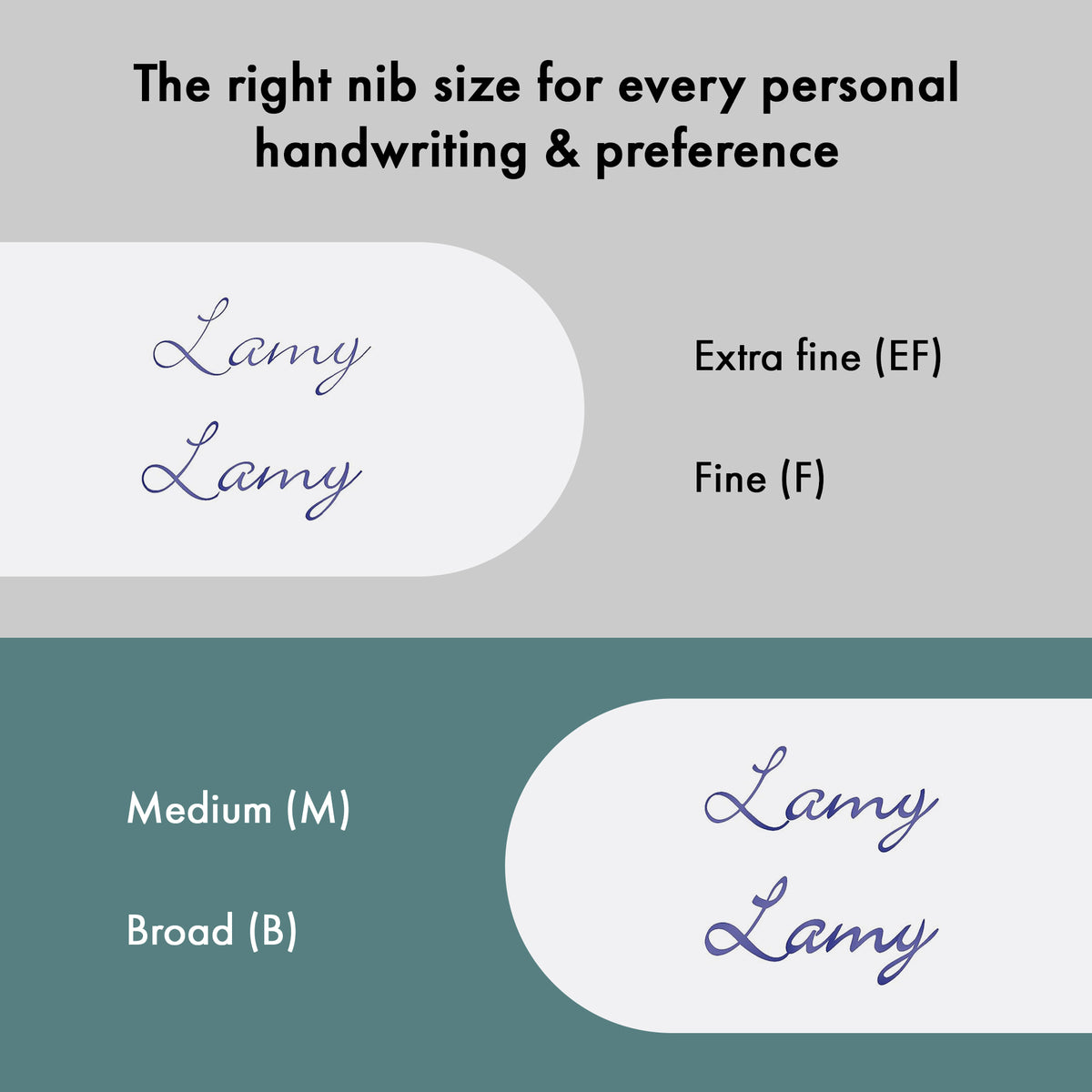 Lamy pen nib size chart with text on a purple background