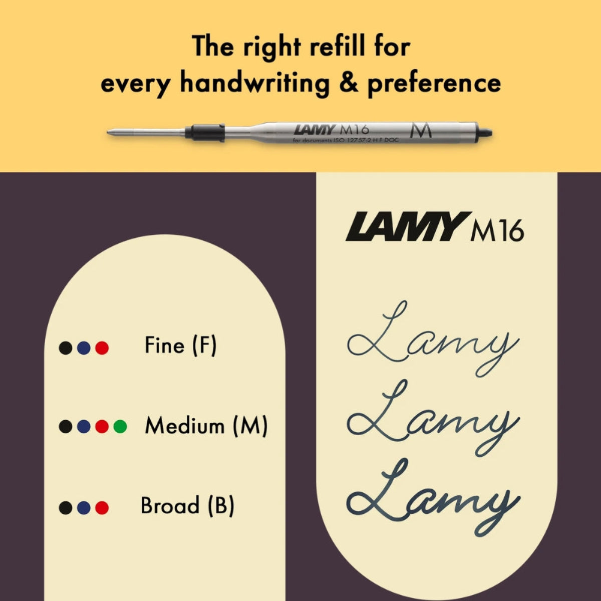 Lamy M16 pen refill with size chart on a yellow and purple background