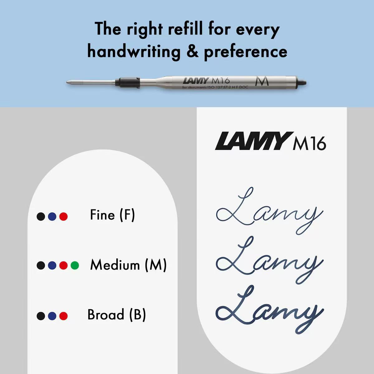 Lamy M16 pen refill with size options and Lamy branding on a gray and blue background