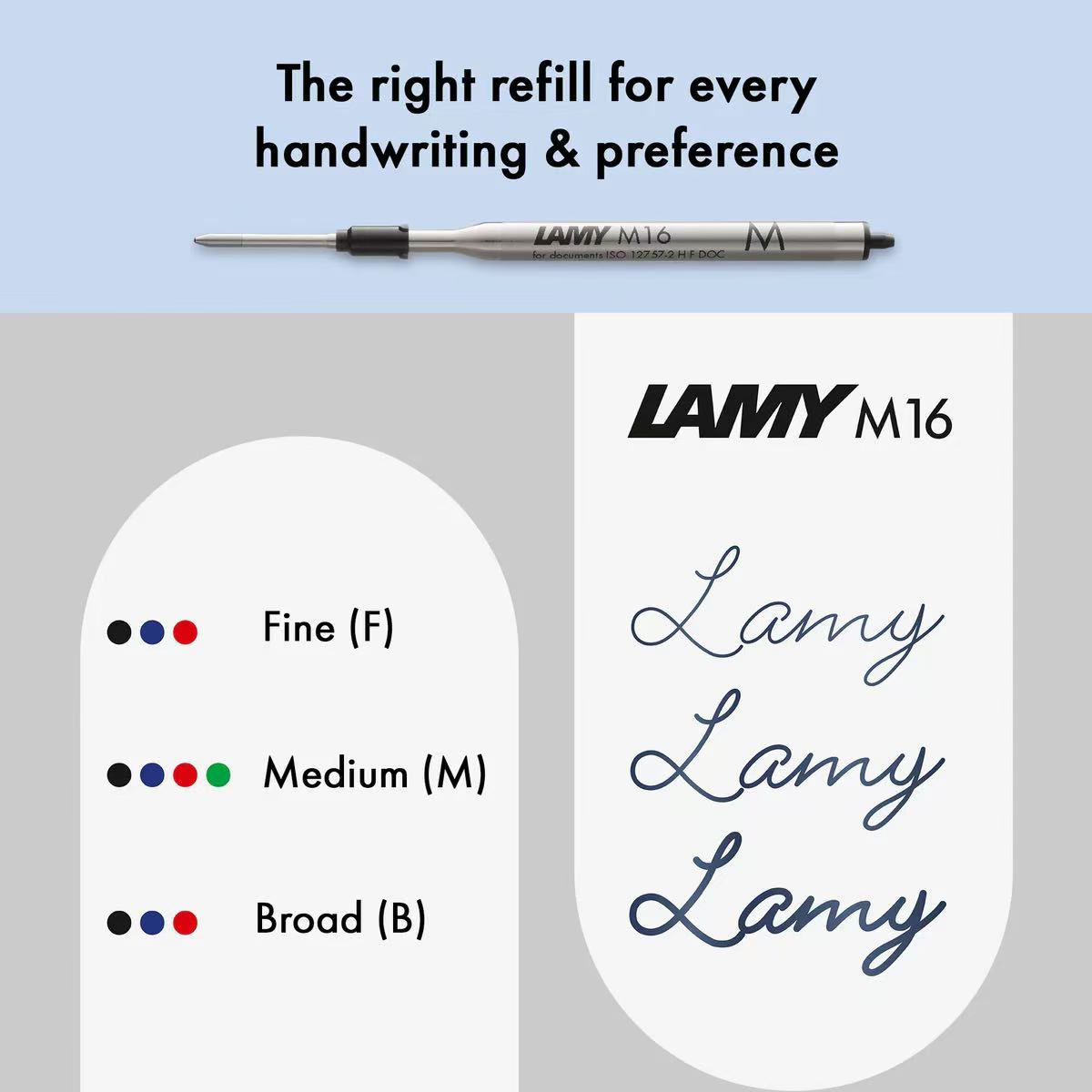 Lamy M16 pen refill with size options and Lamy branding on a gray and blue background.