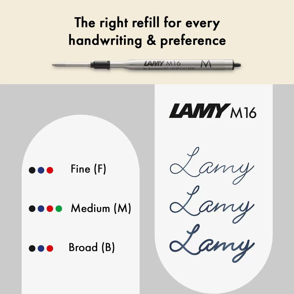 Lamy M16 pen refill with size chart and branding on a gray background
