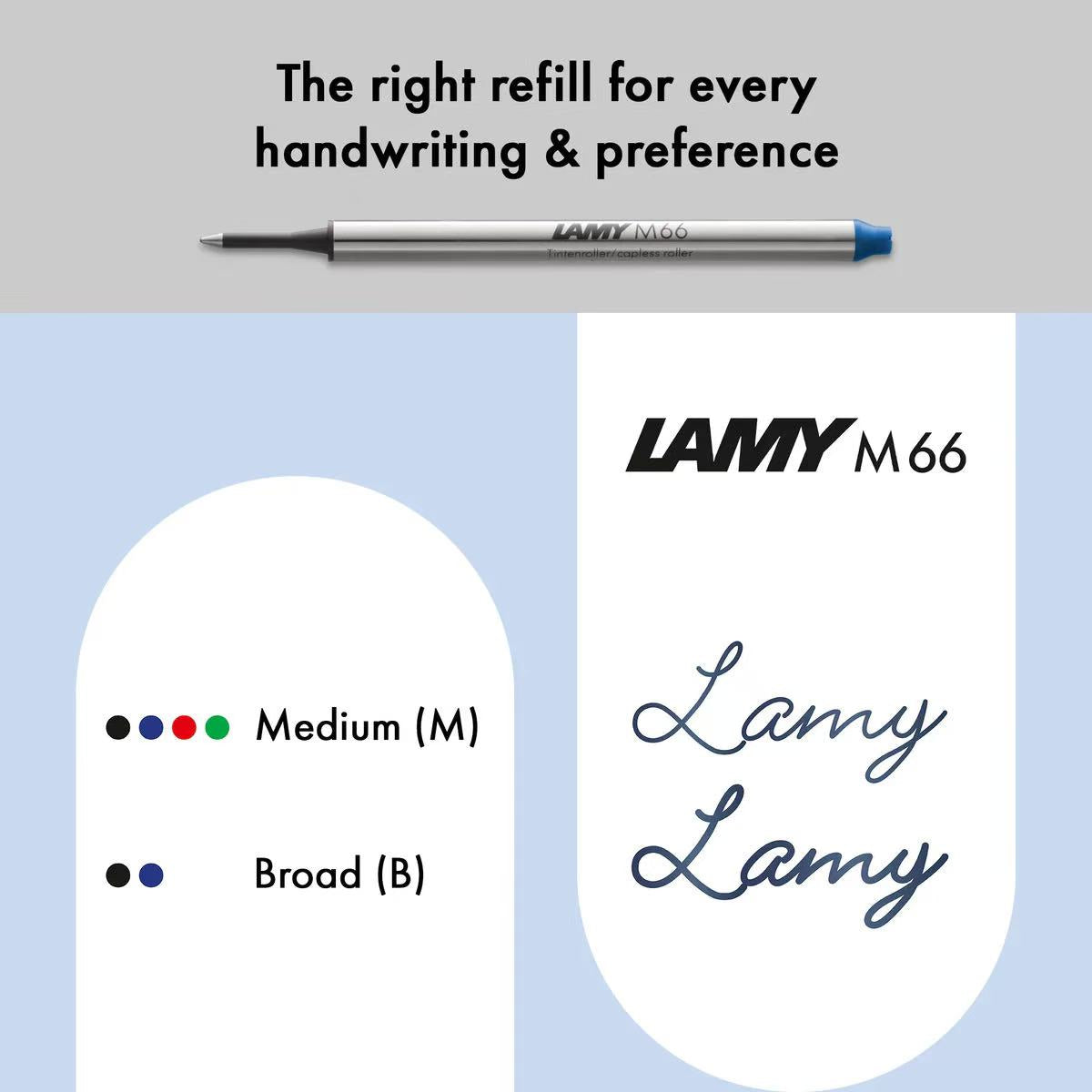 Lamy M66 pen refill with branding and size options on a light gray and blue background.