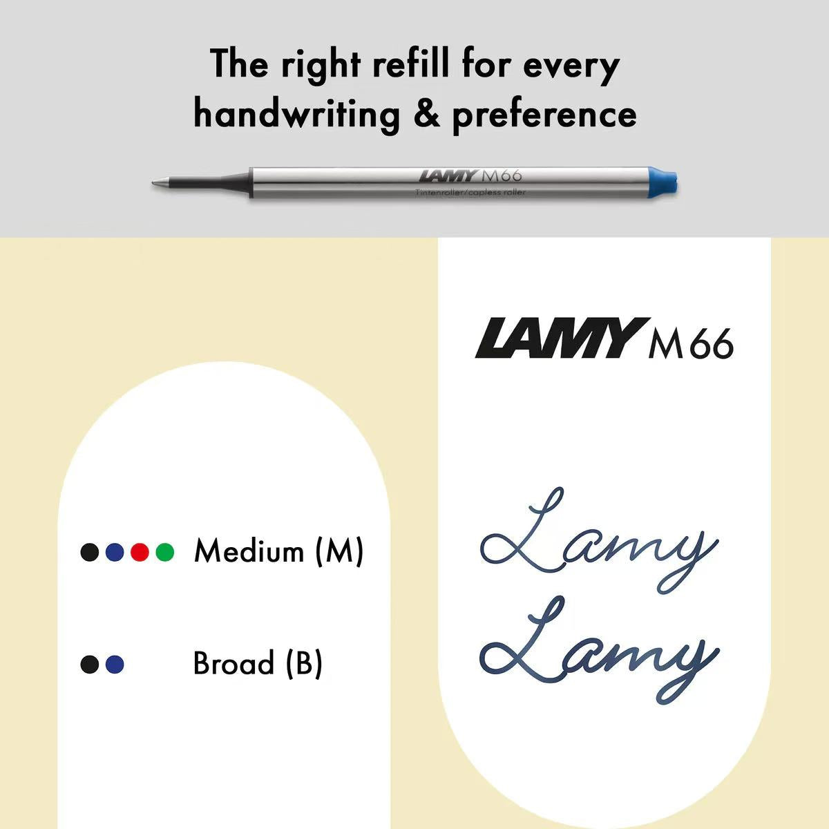 Lamy M66 pen refill with a pen on a beige and white background, showing different ink widths.