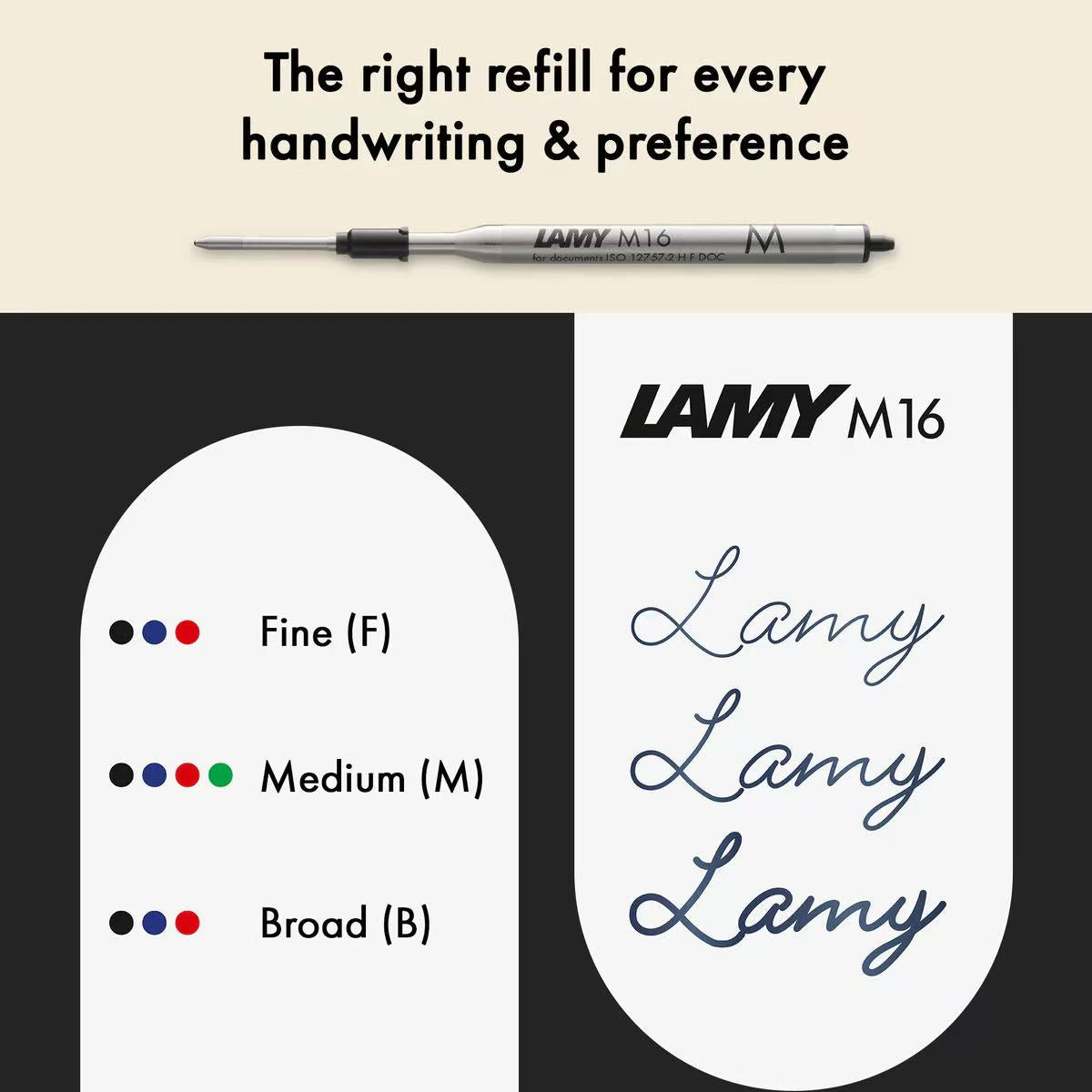 Lamy M16 pen refill with ink flow chart