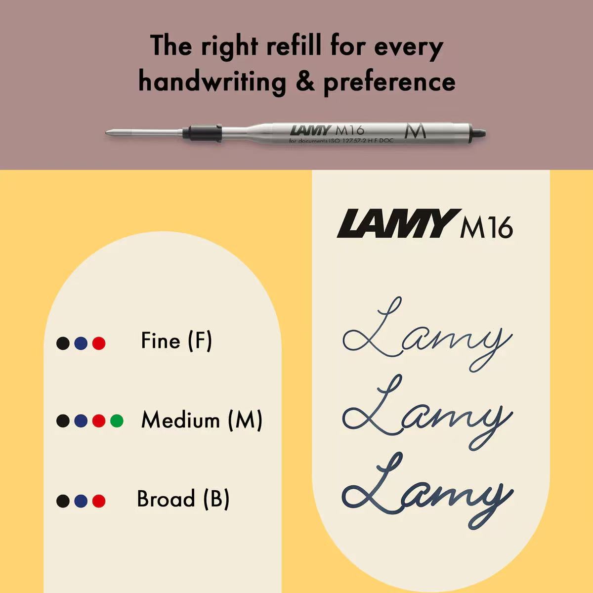 LAMY M16 chart