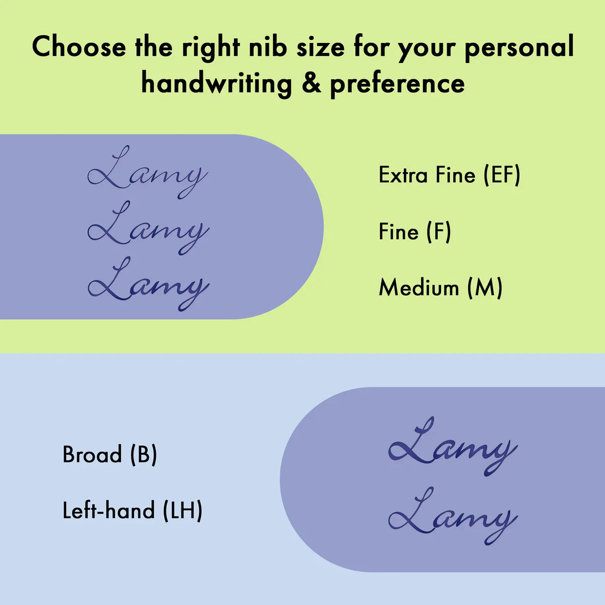 LAMY safari aquasky Fountain pen