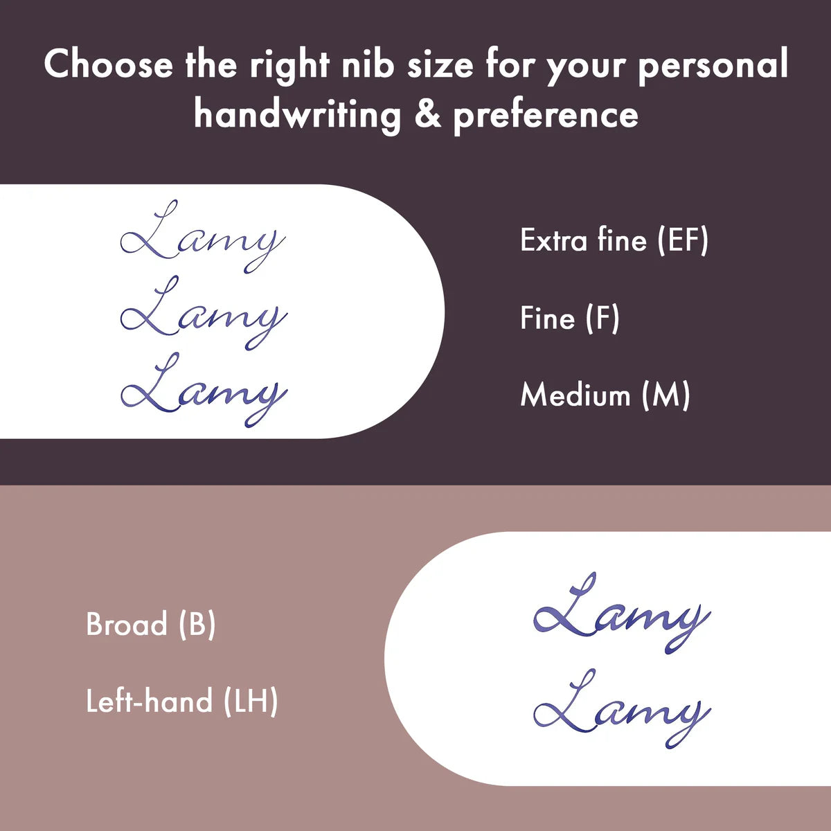 LAMY safari white Fountain pen
