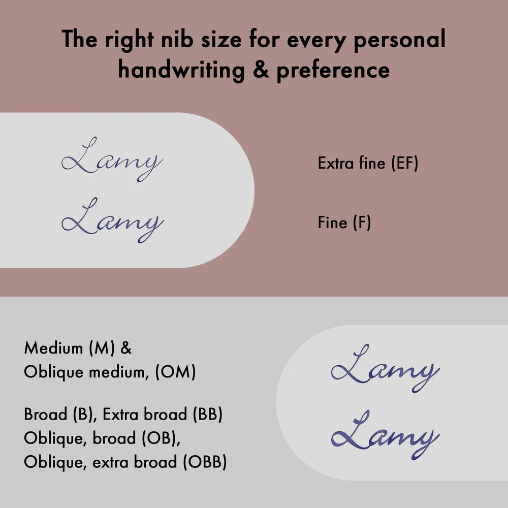 LAMY 2000 steel Reservoarpenna