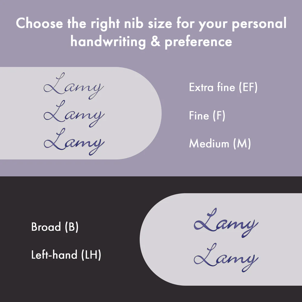 Guide for choosing Lamy pen nib sizes on a purple and black background