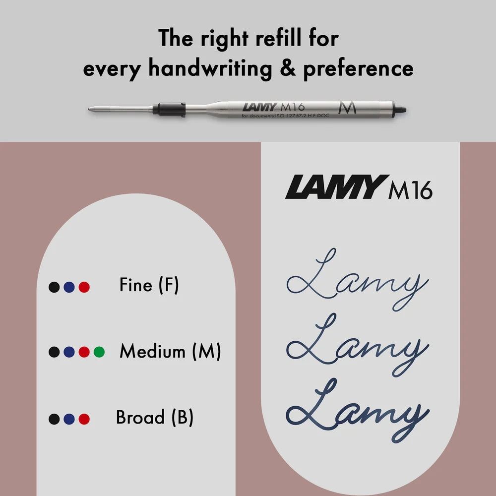 Lamy M16 pen refill with size chart on a gray background