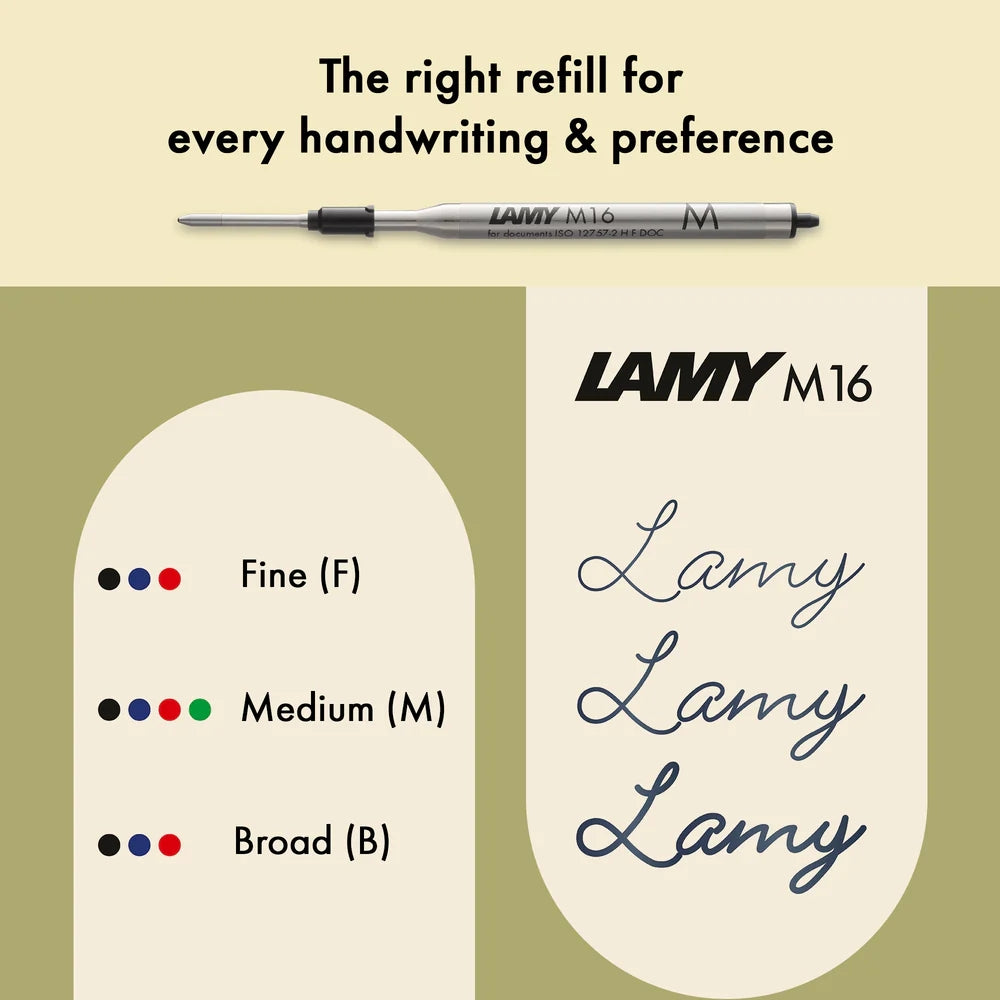 Lamy M16 pen refill with size options and Lamy branding on a beige background