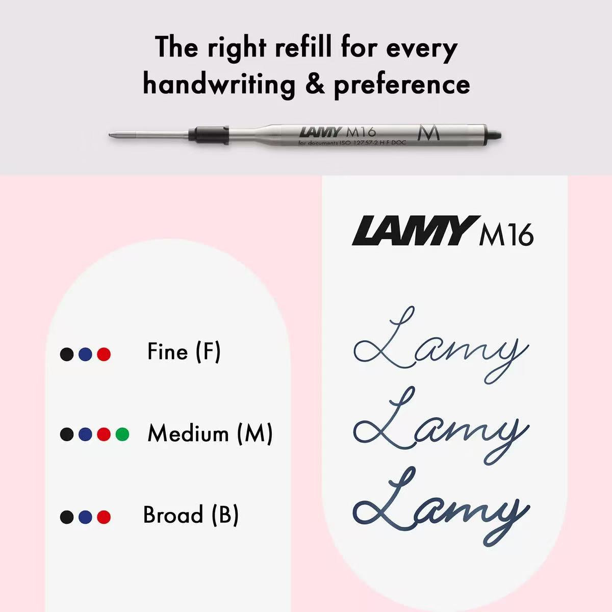 Lamy M16 pen refill shown on a light gray background with text reading 'The right refill for every handwriting & preference' and a row of color dots indicating Fine (F), Medium (M), and Broad (B) nibs. The right side shows sample script writing samples labeled 'Lamy'.