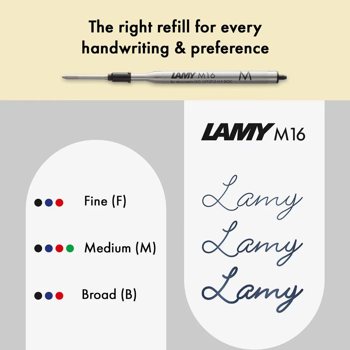LAMY M16 chart