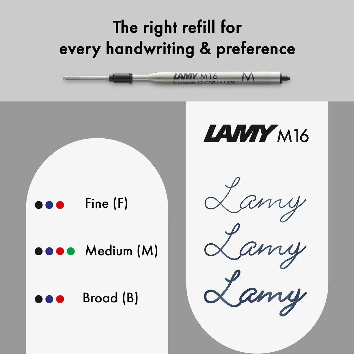 Lamy M16 pen refill with size chart and branding on a gray background