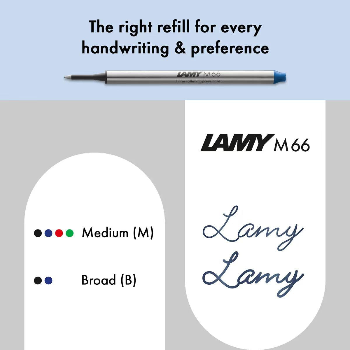 Lamy M66 pen refill with writing samples on a gray background