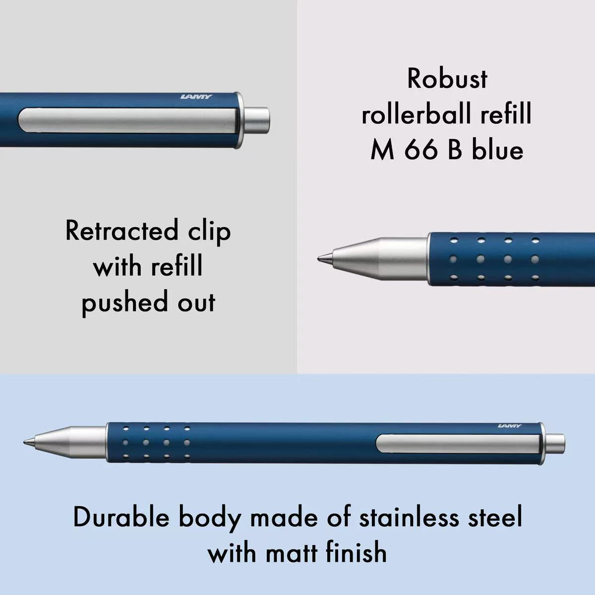 lamy swift imprialblue rollerball pen with text describing features on a gray background