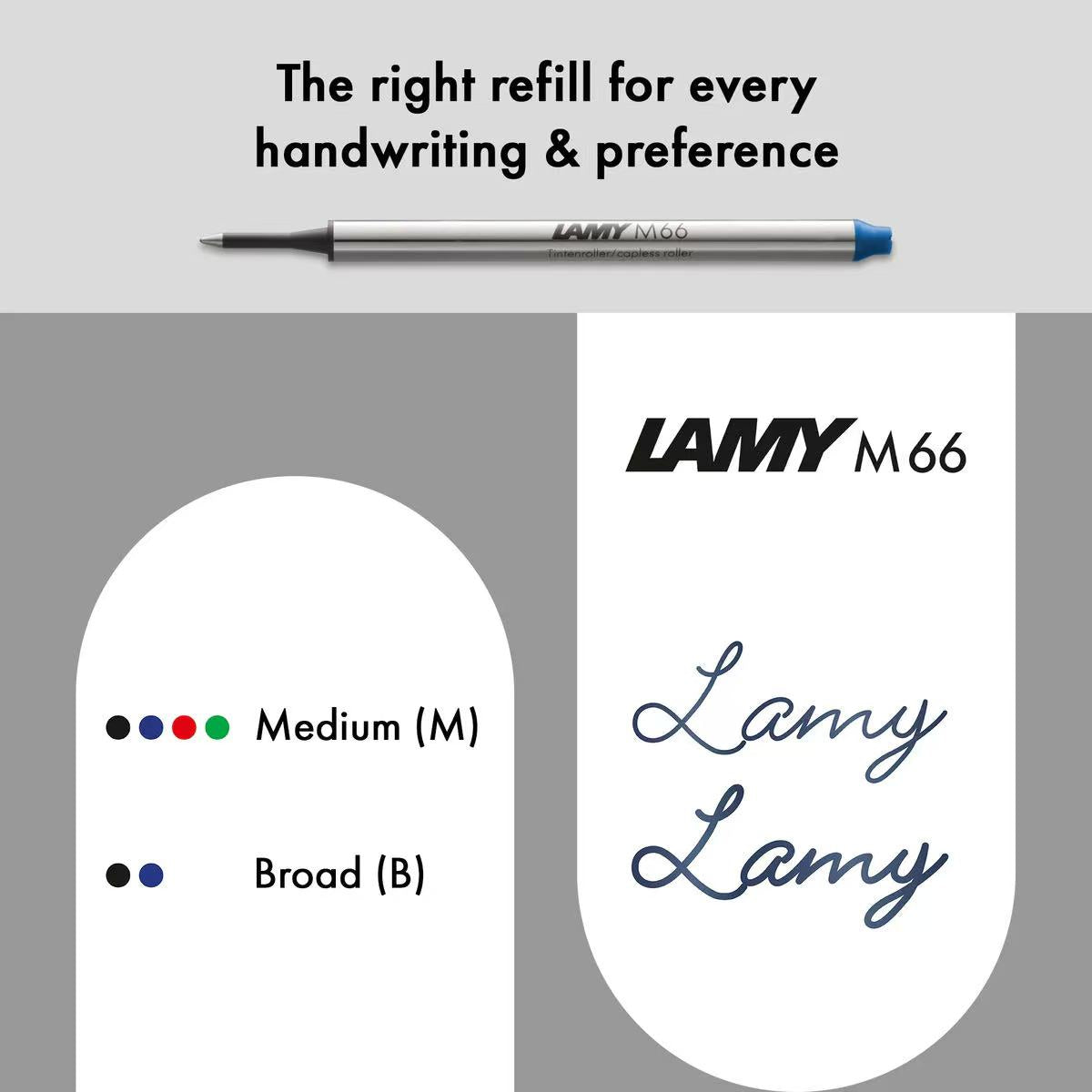 Lamy M66 pen refill with writing samples and branding on a gray background