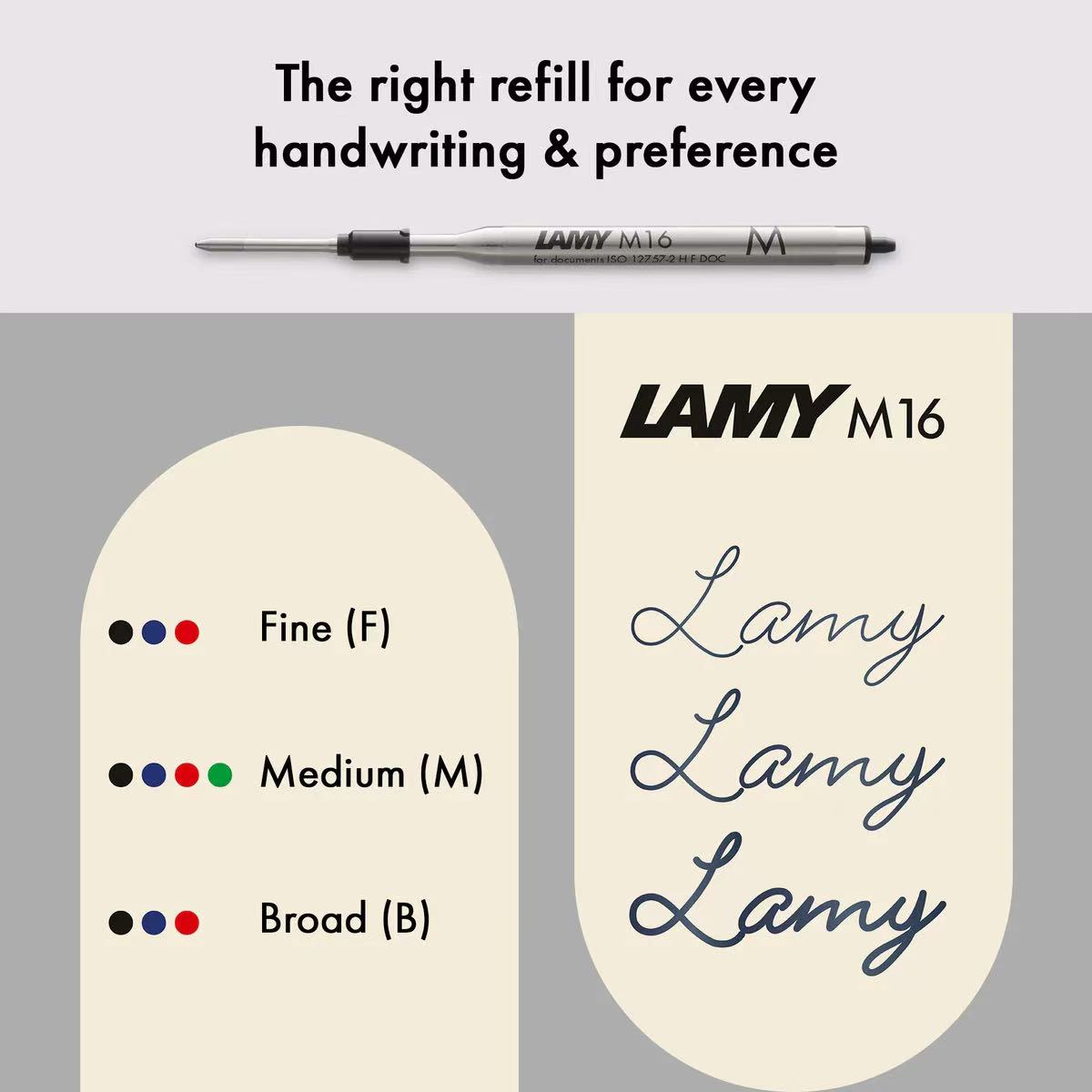 Lamy M16 pen refill with size chart and sample writing on a gray background