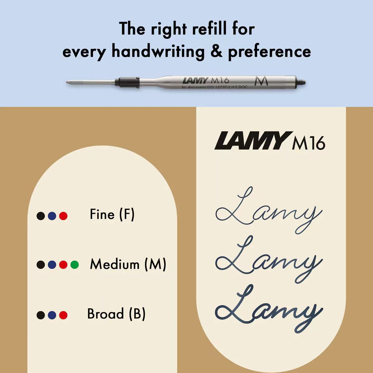 Lamy M16 pen refill with size chart 