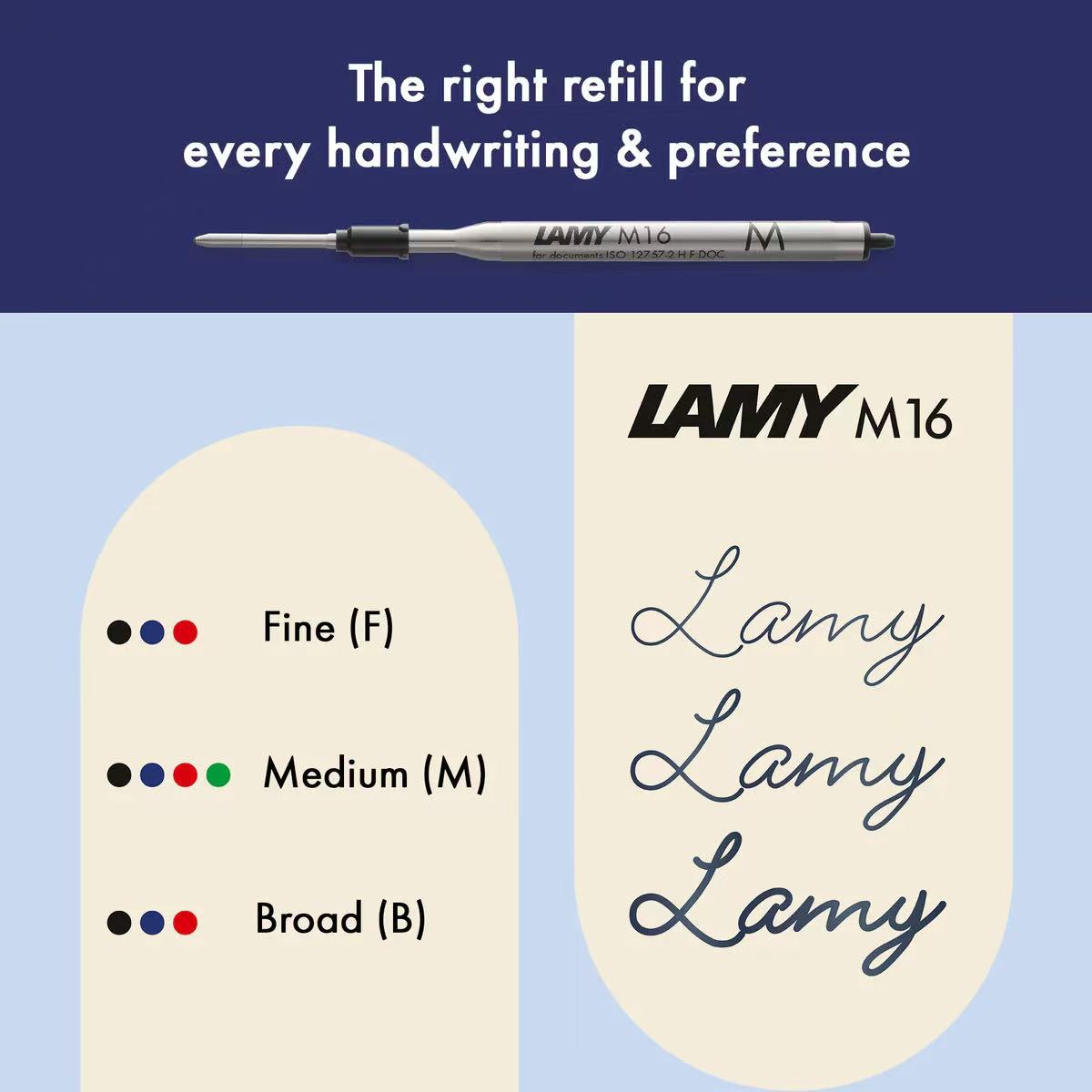 Lamy M16 pen refill with a sample of handwriting and size options 