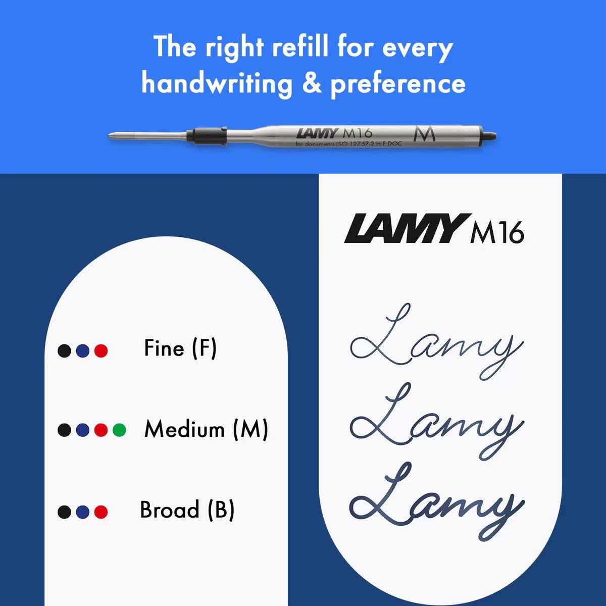 LAMY M16 chart