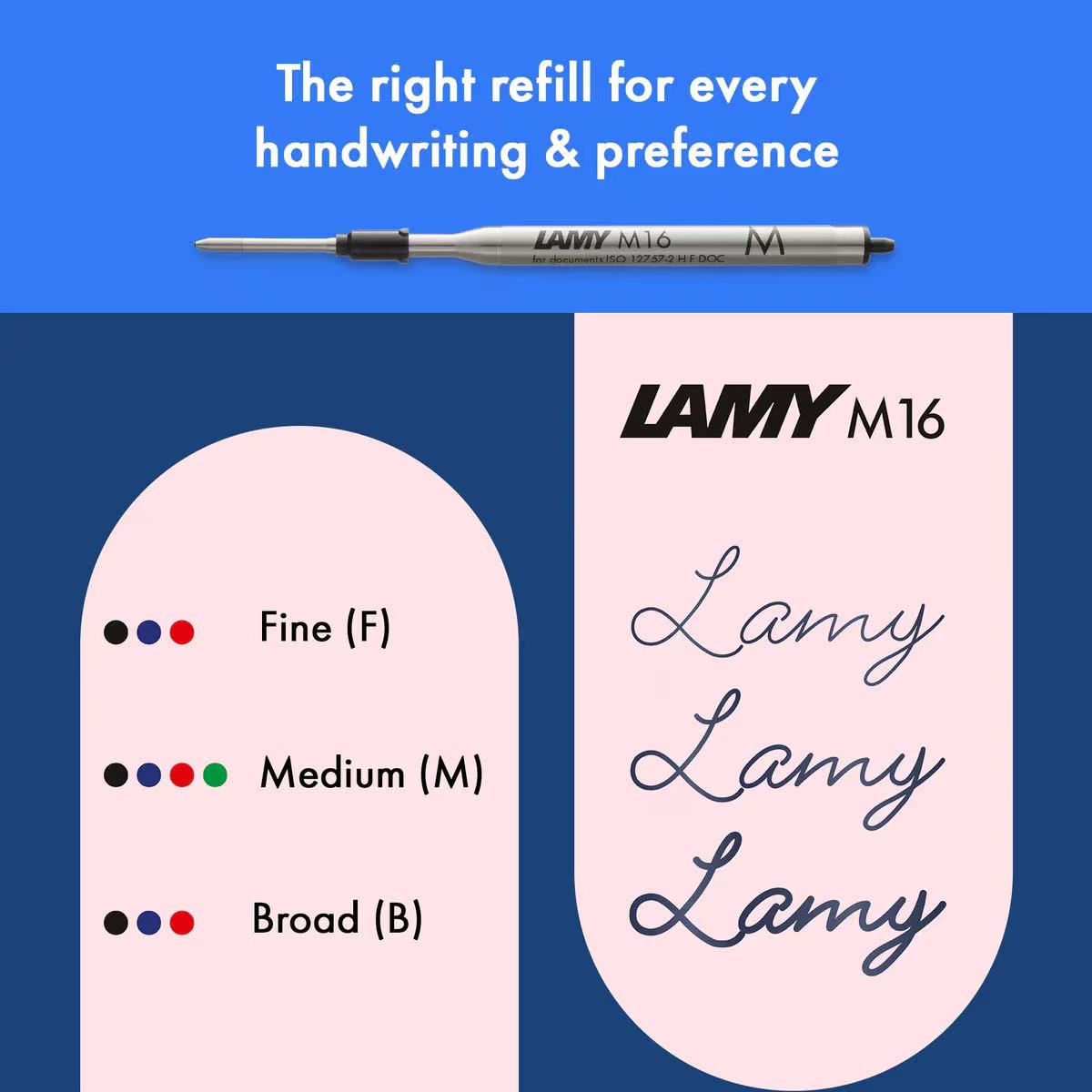 LAMY M16 chart