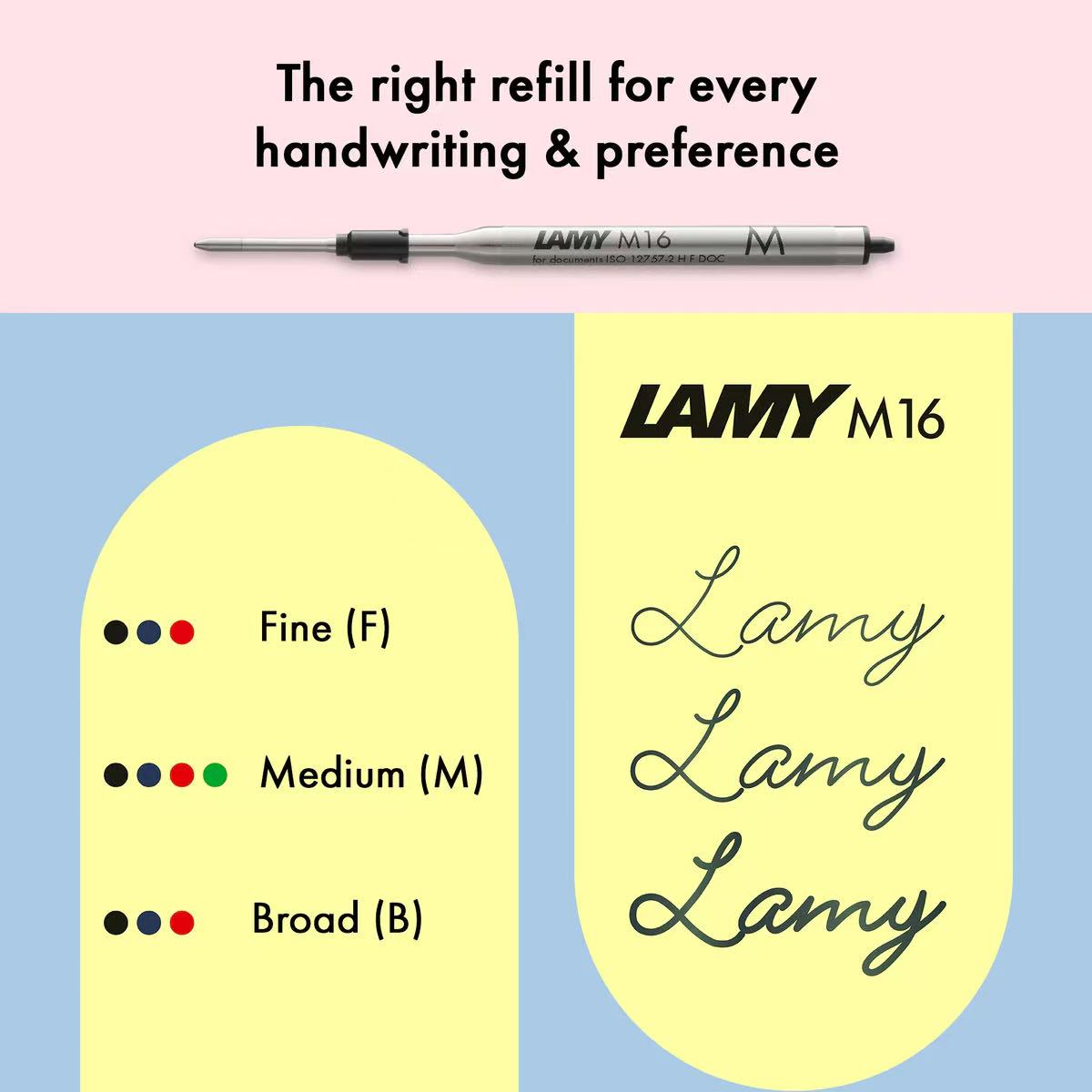 Lamy M16 pen with ink sample and size chart on a pink and blue background