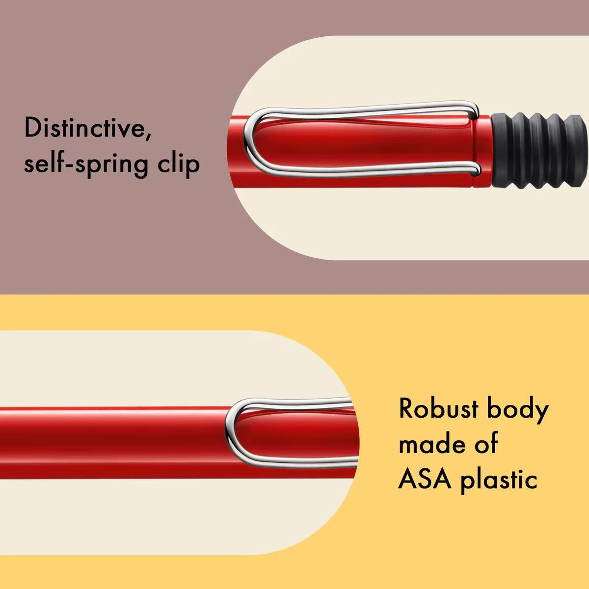 features of LAMY safari shiny red ballpoint pen