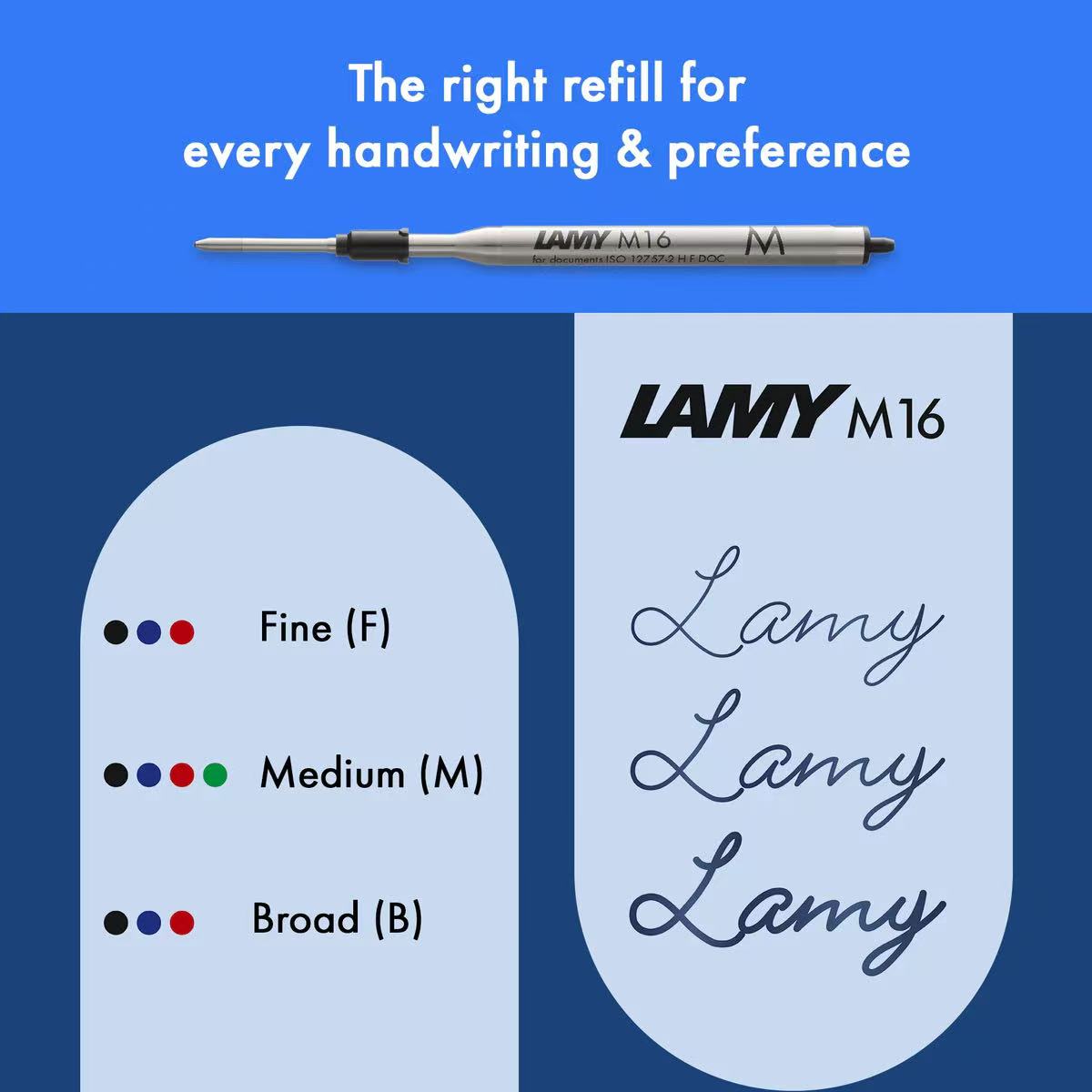 Lamy M16 pen refill with size chart on a blue background