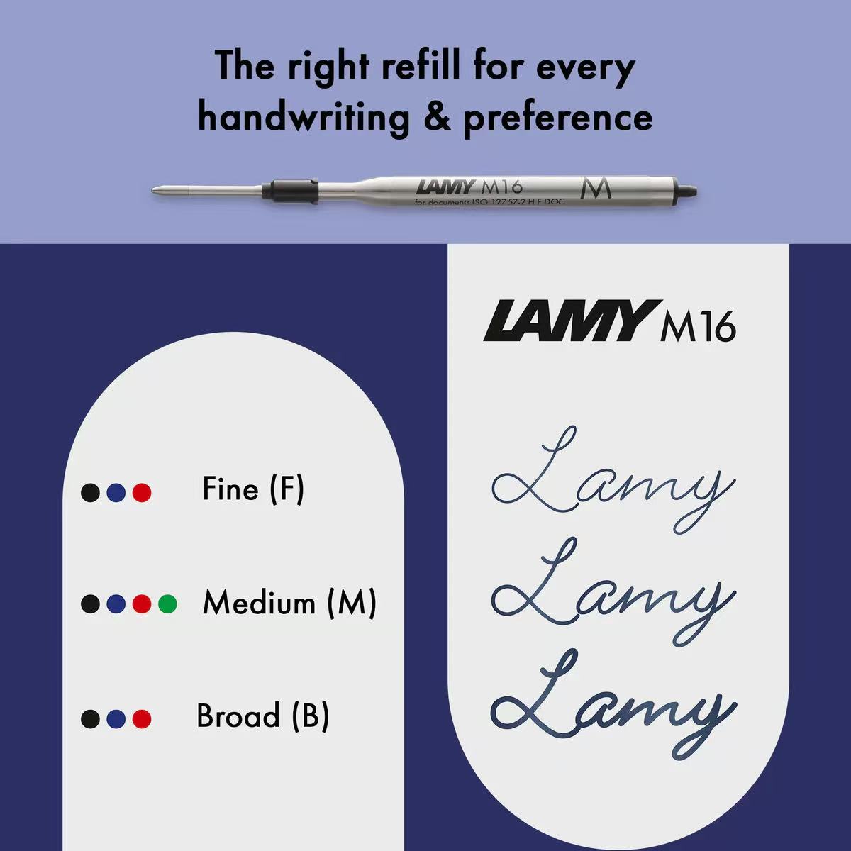 LAMY M16 chart