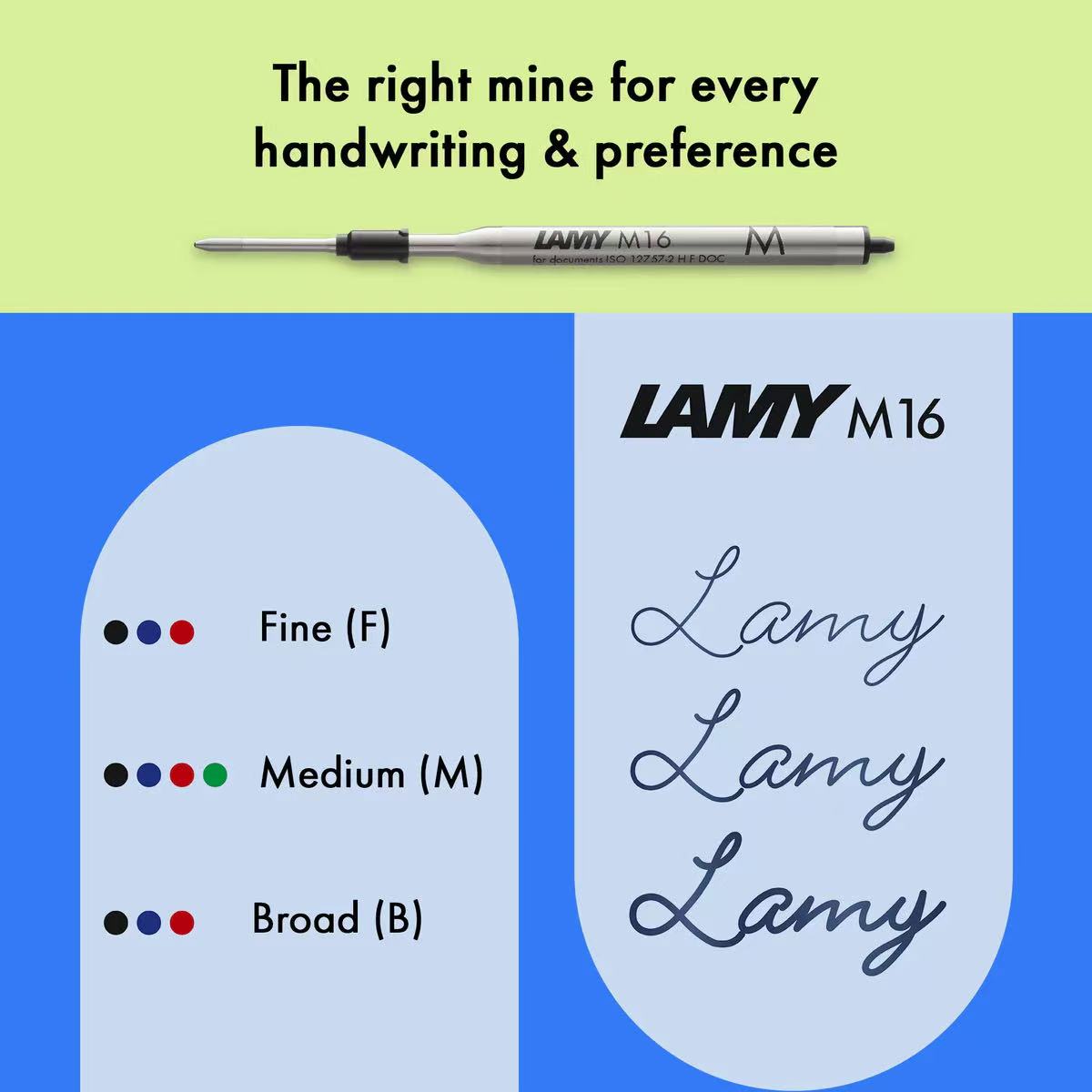 LAMYM 16 chart
