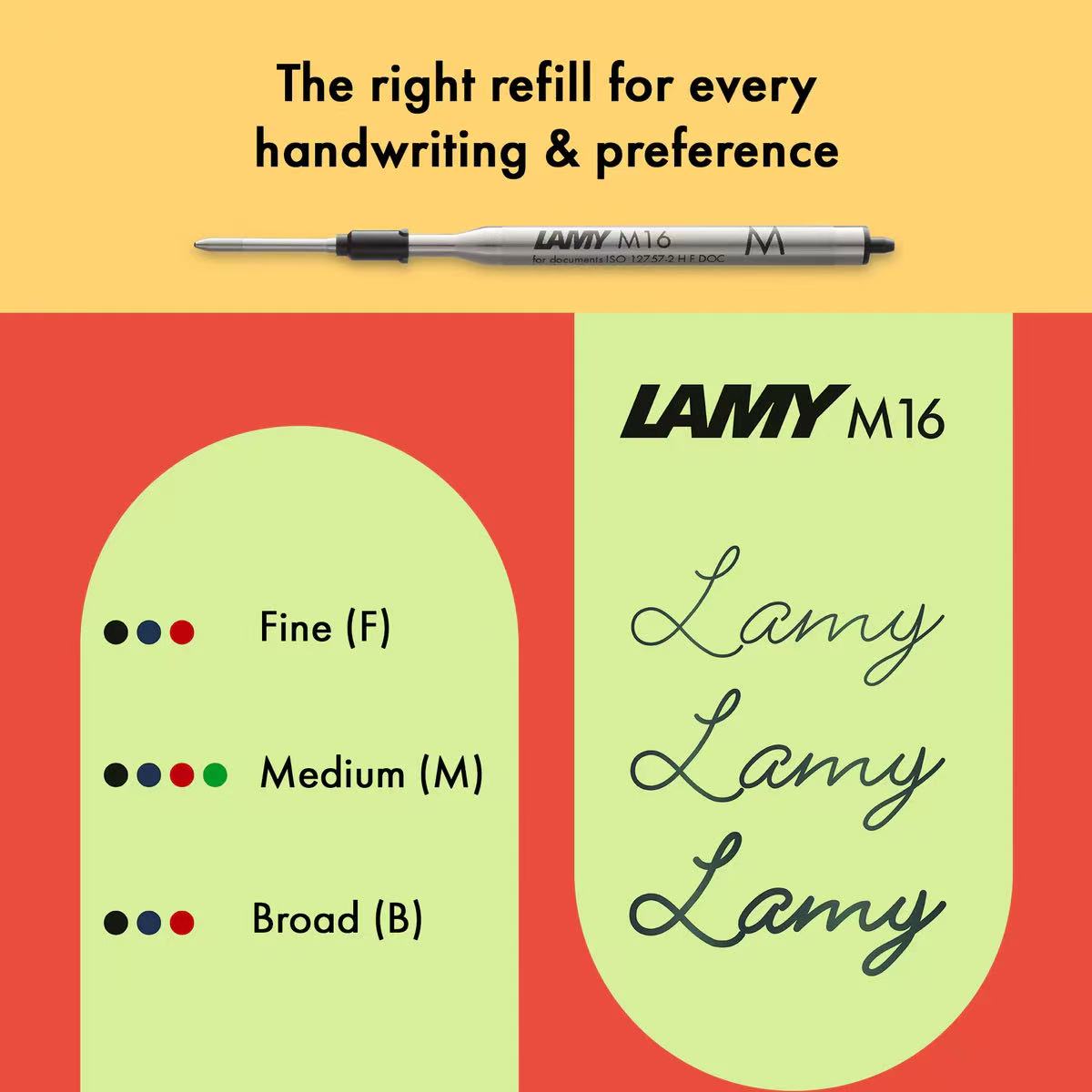 LAMY M16 chart 