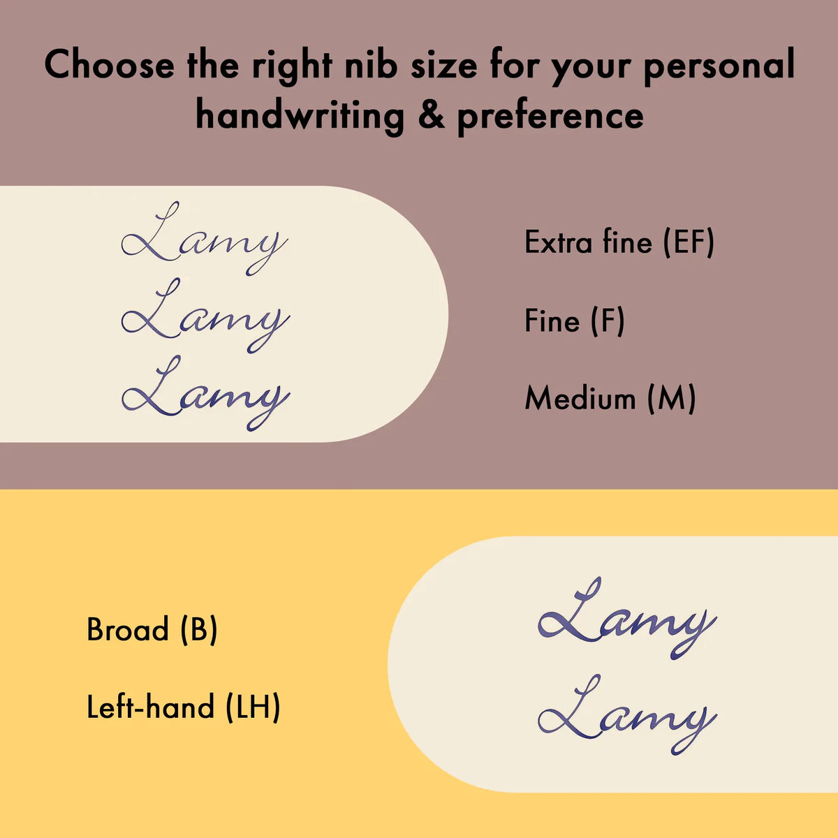 LAMY safari red Fountain pen