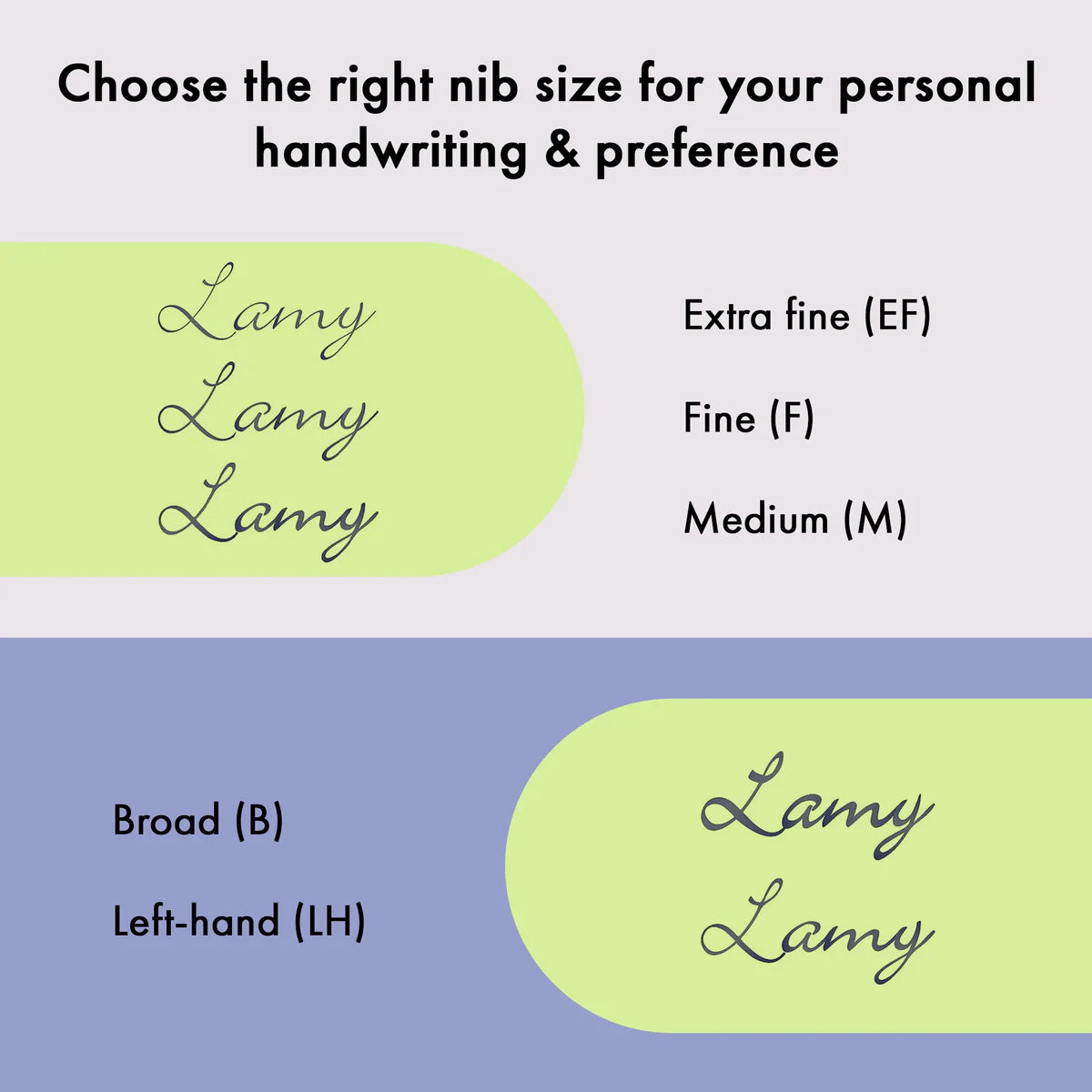 LAMY safari springgreen Reservoarpenna