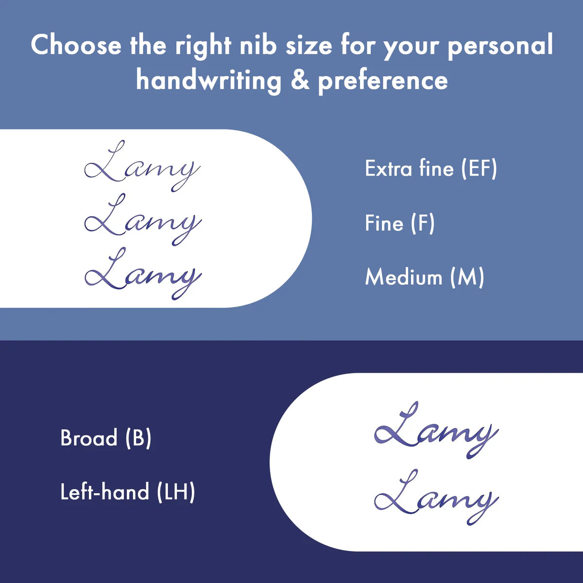 LAMY safari vista Fountain pen - transparent